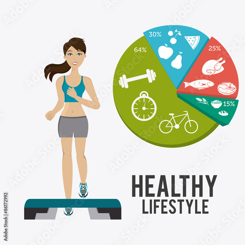 Fitness lifestyle design.