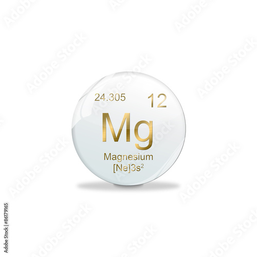 Periodensystem Kugel - Magnesium