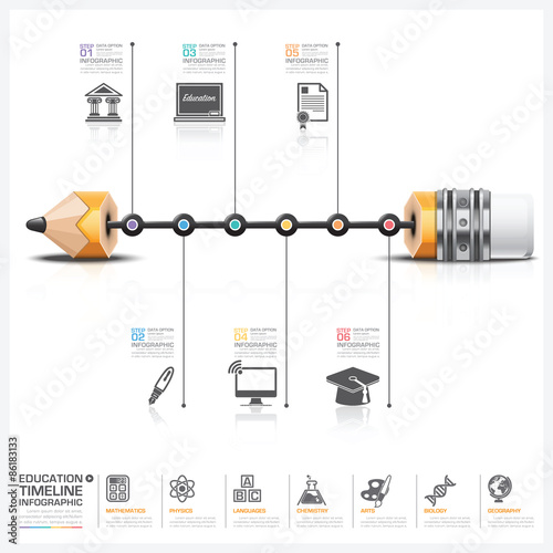 Education And Learning With Pencil Lead Timeline Infographic Dia