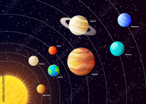 Fototapeta Naklejka Na Ścianę i Meble -  Solar system planets vector