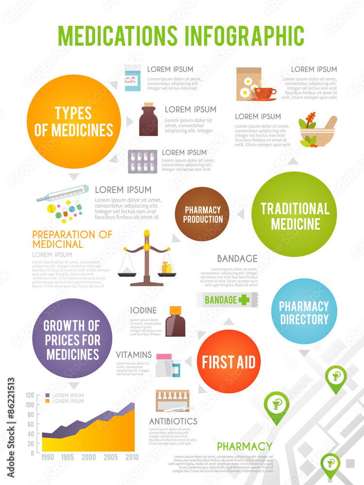 Pharmacist Infographics Set