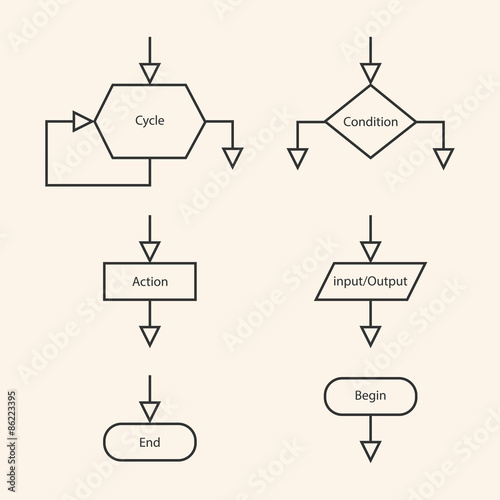 Vector blocks of block diagram