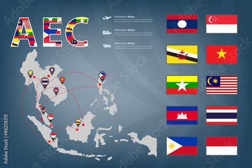 AEC transportation map and linkage vector eps10