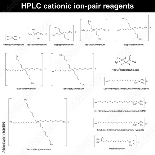 HPLC cationic ion pair reagents