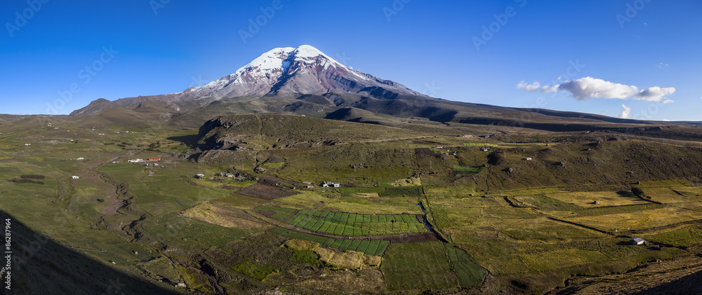 Overview of Chimborazo and surrounding fields