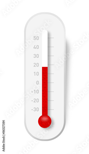 Thermometer mild