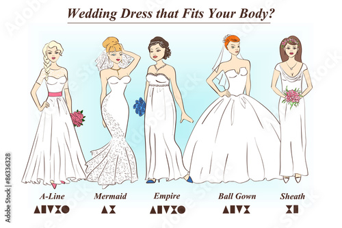 Set of wedding dress styles for female body shape types.