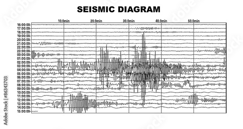 Seismogram