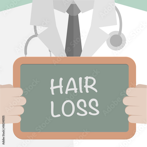 Hair Loss