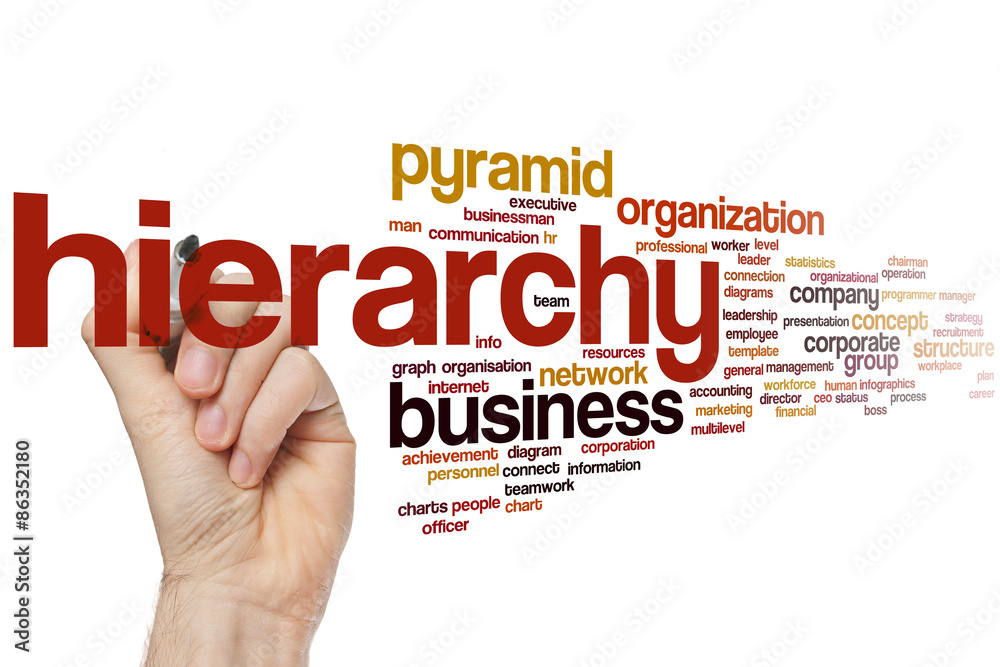 Hierarchy word cloud