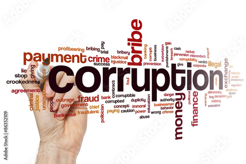 Corruption word cloud photo