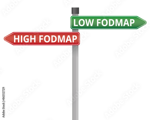 FODMAP Signs