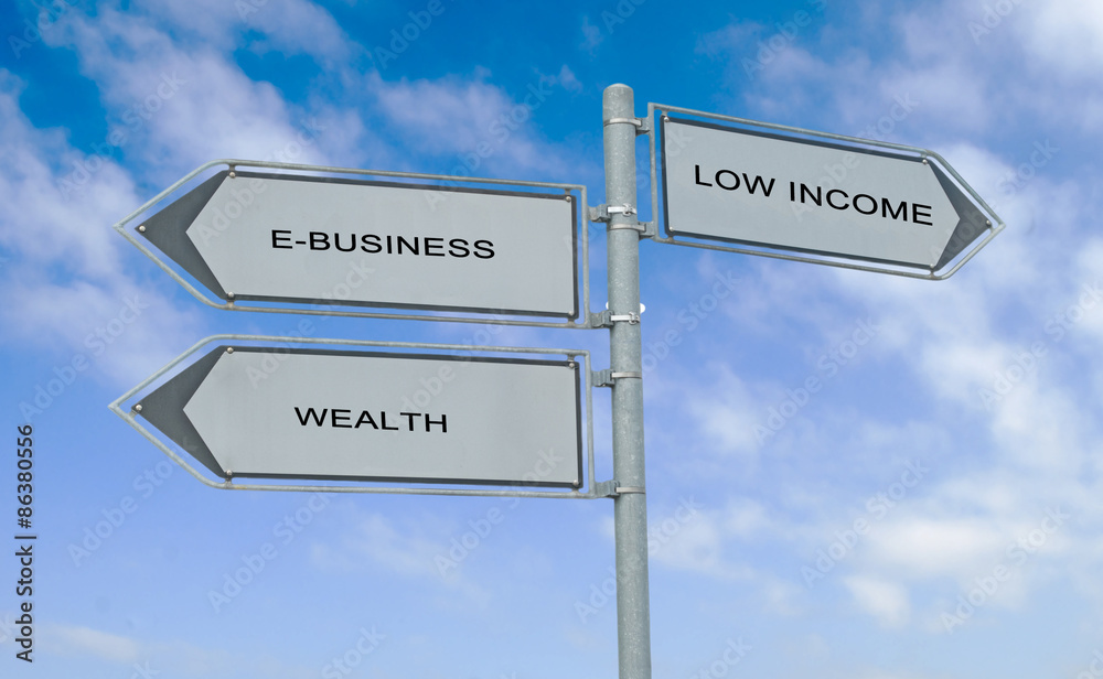 Road signs to wealth,e-business and low income Road signs to wealth,e-business and low income