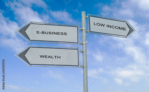 Road signs to wealth,e-business and low income