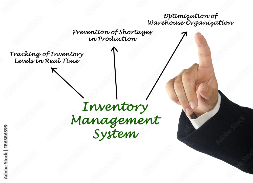 Obraz premium Inventory Management System