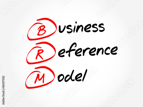 BRM - Business Reference Model, acronym business concept