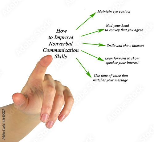 how to improve nonverbal communication skills