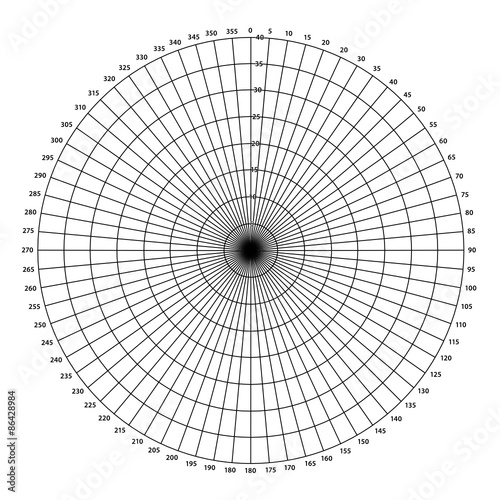 wind rose diagram