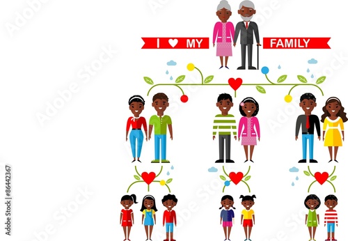 Set of african american family
