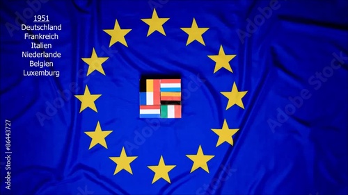 DIe Entwicklung der EU seit 1951