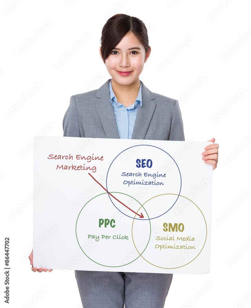 Asian businesswoman holding a poster presenting search engine ma Asian businesswoman holding a poster presenting search engine ma