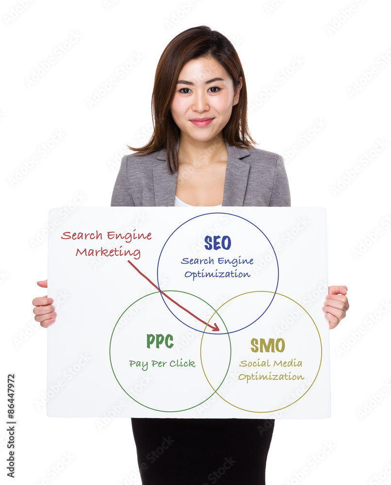 Asian businesswoman holding a poster showing search engine marke Asian businesswoman holding a poster showing search engine marke
