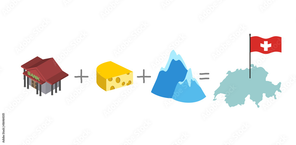 Symbols of Switzerland. Mathematical formula: Bank and cheese pl