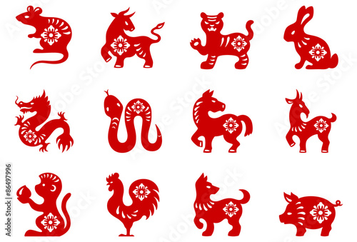 Chinese Zodiac.