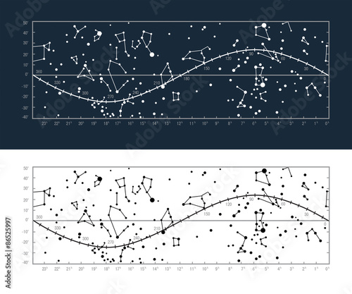 Sky Map with Ecliptic