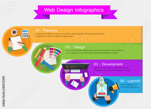 web design process - infographic illustrations in flat style