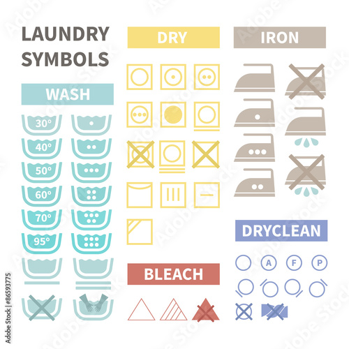 Laundry symbols.