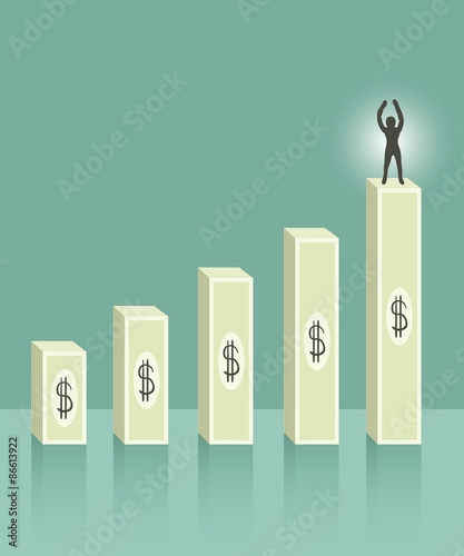 revenue graph