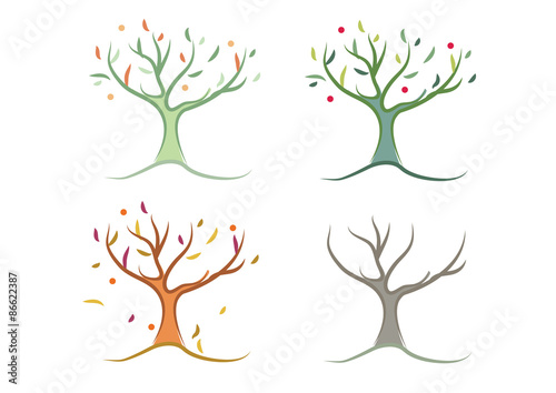 The Seasons