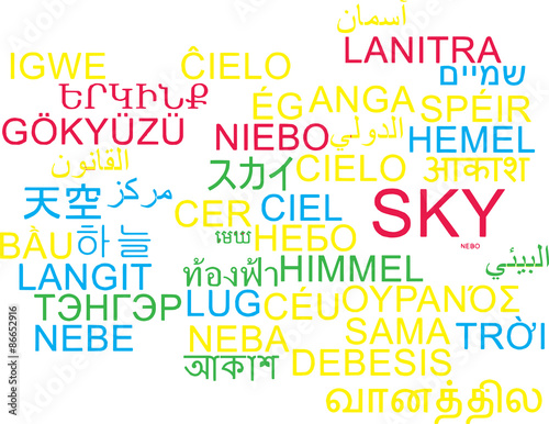 Sky multilanguage wordcloud background concept