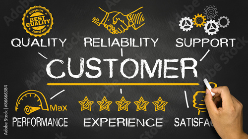 customer concept with business elements photo