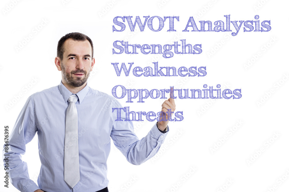 SWOT Analysis SWOT Analysis