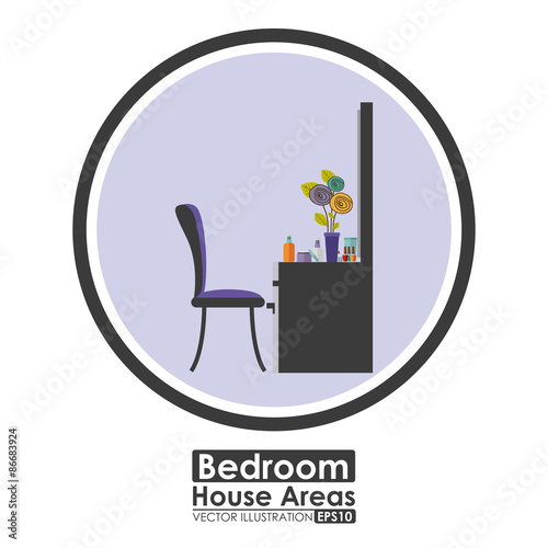 House areas design