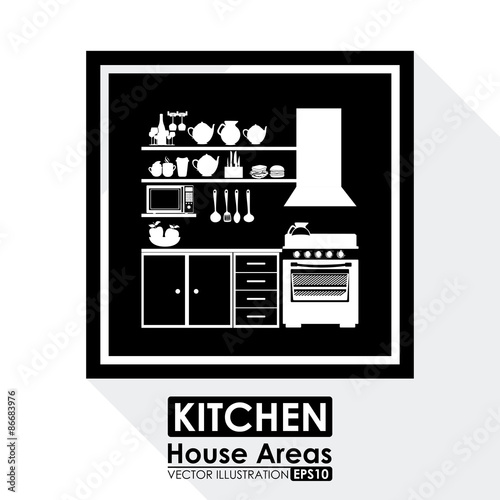 House areas design