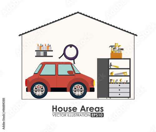 House areas design