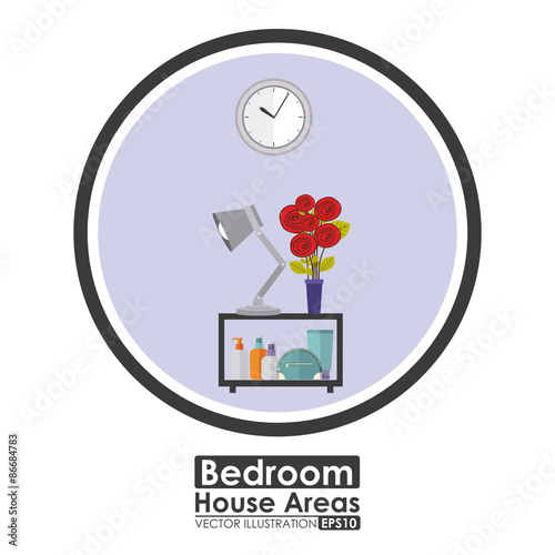 House areas design