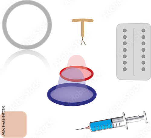 Contraception