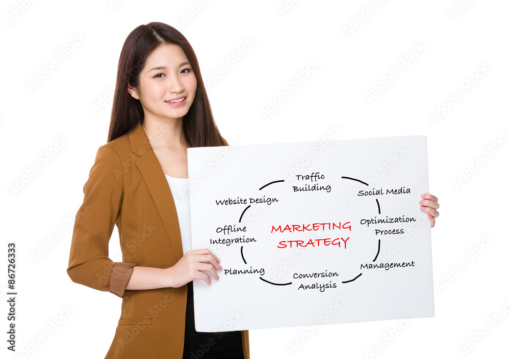 Businesswoman hold with palcard and presenting marketing Strateg Businesswoman hold with palcard and presenting marketing Strateg