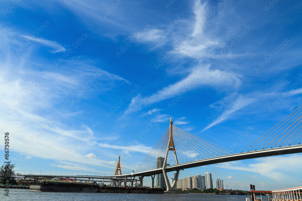 Blue sky over a bridge across the river.
