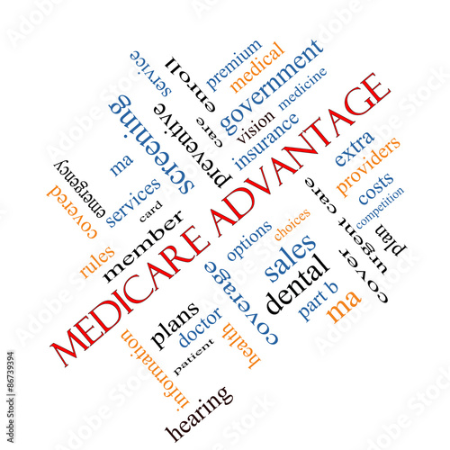 Medicare Advantage Word Cloud Concept angled