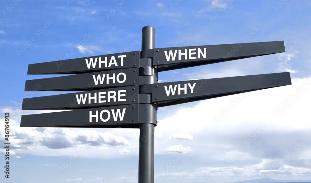 Fototapeta premium Signpost with the six fundamental questions used in research