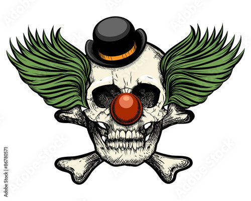 Clown Skull