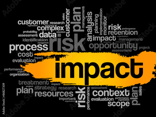 Impact word cloud, business concept