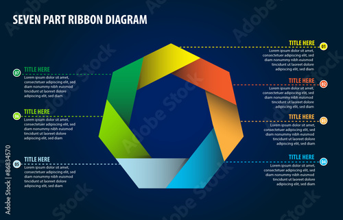 Seven Part Ribbon Diagram