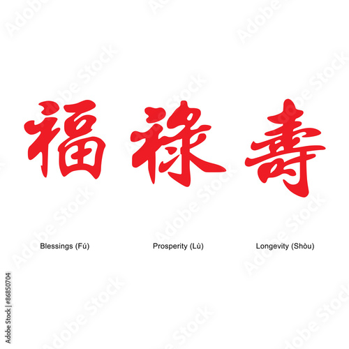 Chinese characters Fu Lu Shou