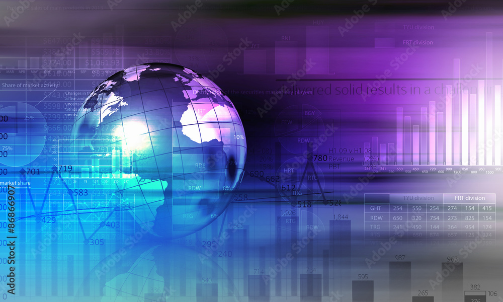 Global business planning Global business planning